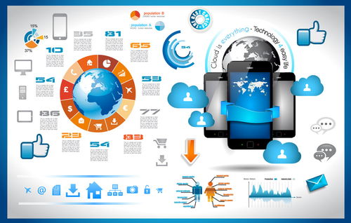 企業搜索營銷入門四步