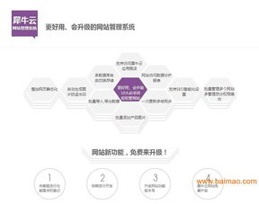 價格劃算的網(wǎng)站建設(shè)與軟件開發(fā)好牌子推薦